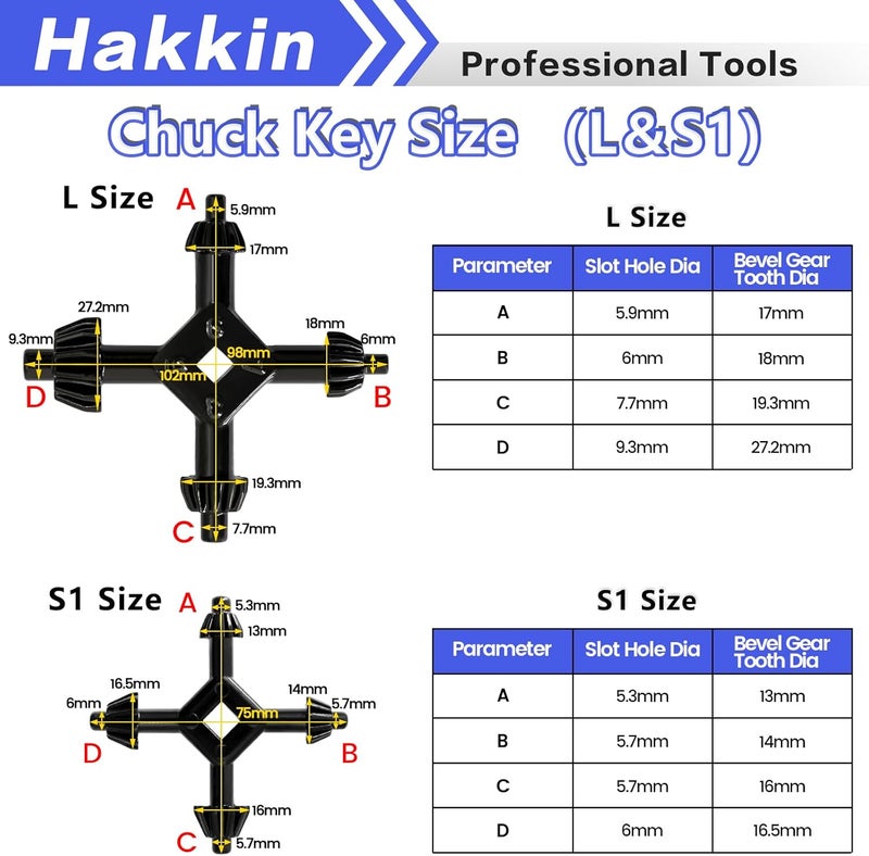 Hakkin 2Pcs 4 in 1 Drill Chuck Key Hand Drill Chuck Wrench, 1/4”, 3/8”, 1/2”, 5/8”, 3/4”, 1” Universal Chuck Key Power Drilling Tool for Home Improvement Repair Tools (Size L+S1) - Image 2